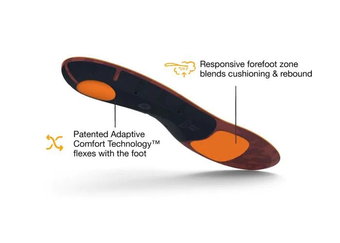 Superfeet Run Cushion Low Arch (Adapt Run Insole)